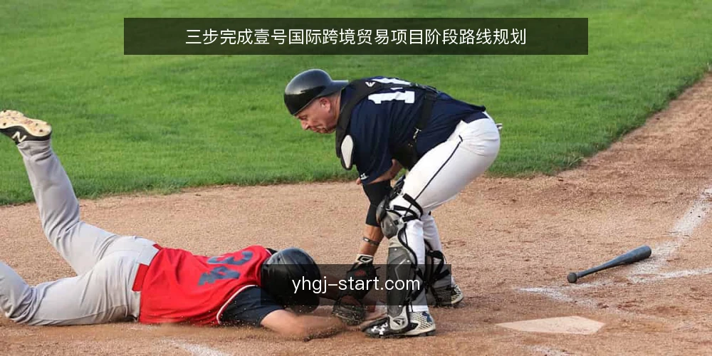 三步完成壹号国际跨境贸易项目阶段路线规划 — 准备:明确壹号国际项目基线 配图